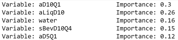 e1 variable importance